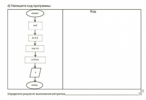 Напишите код программы началоa=5b=-3.5s=a+bs=2*s-bsконецопределите результат алгоритма это информат