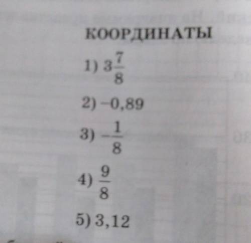 На координатной прямой отмечены точки A, B и C.Установите соответствие между точками и их координа-т