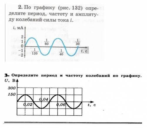 №1. Найти период, частоту, амплитуду №2. Найти Период, частоту