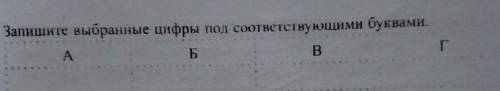 Запишите выбранные цифры под соответствующими буквами ​