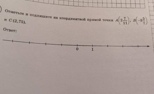 Отметь и подпишите на координатной прямой точки ​