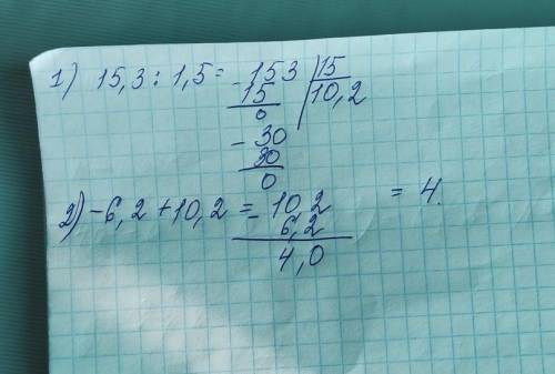 Вычисли: −6,2+15,3:1,5