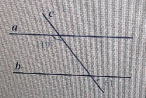 По данным рисунка определите,параллельны прямые а и b или нет.ответ обоснуйте​