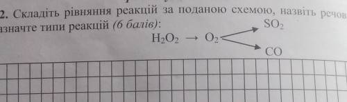 с химией . Складіть рівняння реакції за поданою схемою, назвіть речовини, зазначте типи реакцій.​