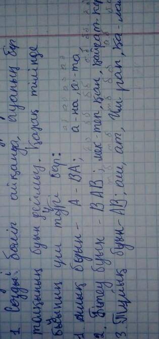Смотря на это правило, сделаете 20 примеров (слов) 1. ашық буын 7 слов2. бітеу буын 7 слов3. Тұйық б