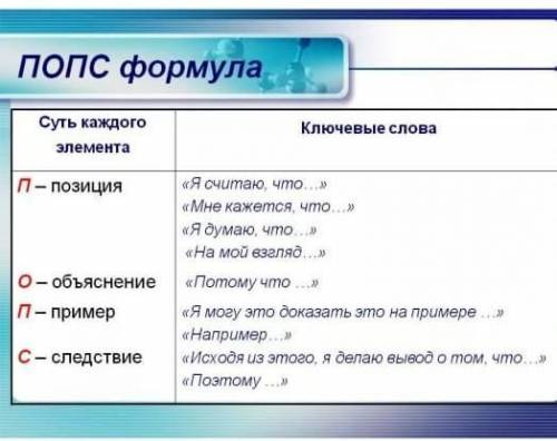 ответьте попс формула. По Сказке 'теплый хлеб' на скрине написаны. Надеюсь вы поймёте. ​