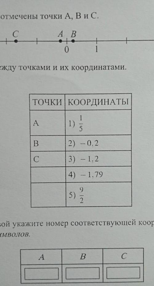 На координатной прямой отмечены точки А, В и С установите соответствие между точками и их координата