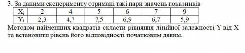 с матешой . Задание на скрине ниже. До іть з математикою, будь ласка. Завдання на скрині.