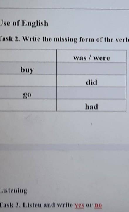 Task 2. Write the missing form of the verbwas / werebuydidgohad​