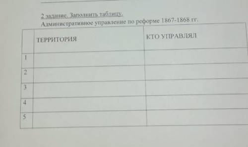 Заполни таблицу, Административное управление по реформе 1867-1868 г.ТЕРРИТОРИЯКТО УПРАВЛЯЛ1,2,3,4,5