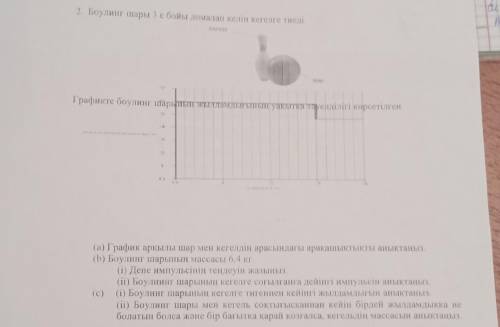 Шар для боулинга вращается в течение 3 секунд и приземляется на кегеля. На графике показана зависимо