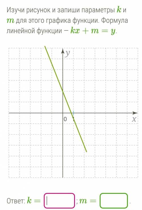 Изучи рисунок и запиши параметры k и m для этого графика функции. Формула линейной функции kx+m=y. ​