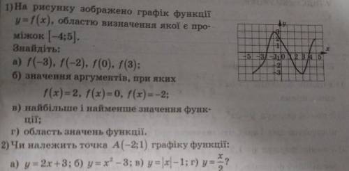 . 1) y=f(x), знайдіть f(-3), f(-2), f(0), f(3); f(x)=2, f(x)=0, f(x)=-2; найбільше і найменше значе