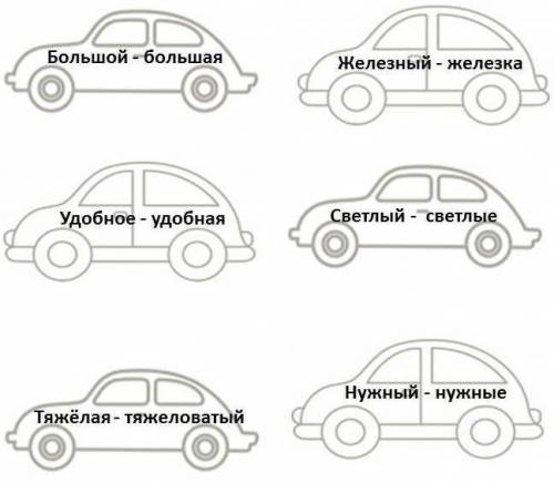 выберите указанные цвета и раскрасьте рисунки. Определите, в чём разница указанных пар слов, и раскр