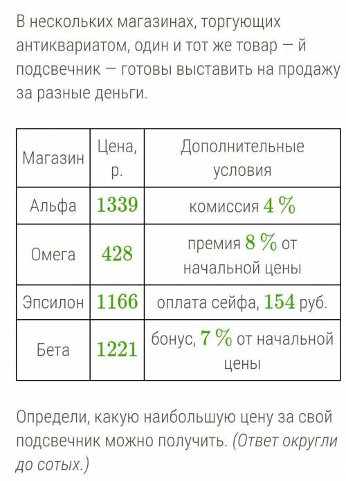 В нескольких магазинах, торгующих антиквариатом, один и тот же товар — й подсвечник — готовы выстави