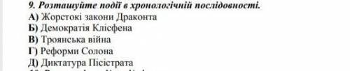 даю 30 б. розташуйте події в хронологічній послідовності.Історія 6 клас.​