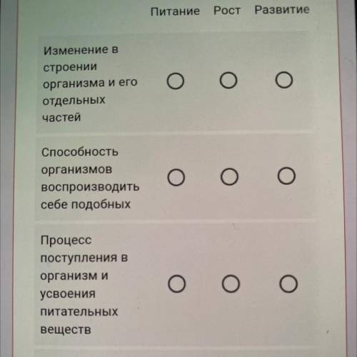 1. Установи правильное соответствие между свойством живого организма и его характеристикой Питание Р