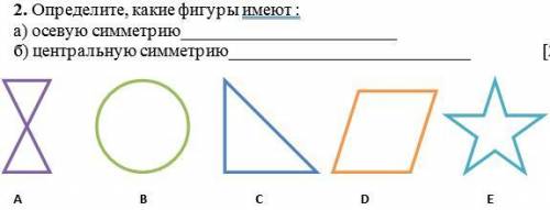 2. Определите, какие фигуры имеют : а) осевую симметрию б) центральную симметрию