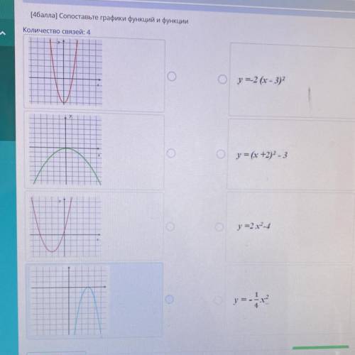 [ ] Сопоставьте графики функций и функции Количество связей: 4