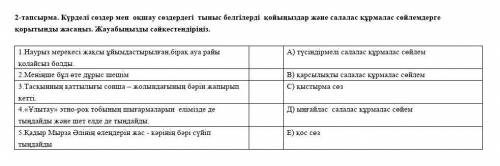 Соч за 3 четверть 7 класс, Каз.яз ок? за че попало бан​