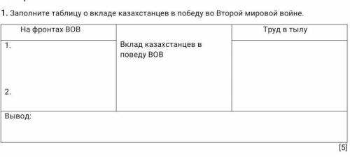 1. Заполните таблицу о вкладе казахстанцев в победу во Второй мировой войне. На фронтах ВОВВклад каз