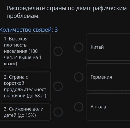 распределите страны по демографическим проблемам.​