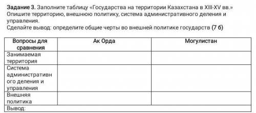 У меня СОЧ по истории! Мне надо его сдать до завтра, к 12​