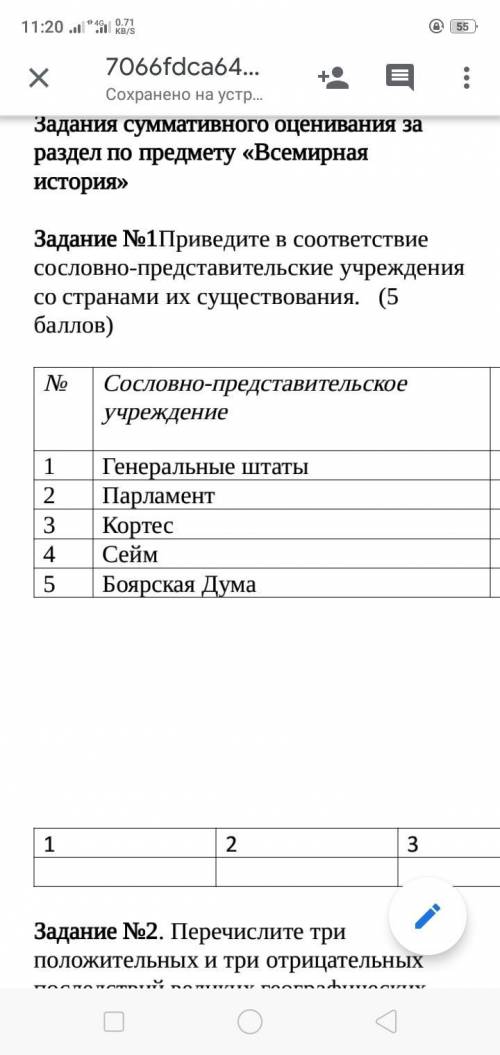 Задание №1Приведите в соответствие сословно-представительские учреждения со странами их существовани