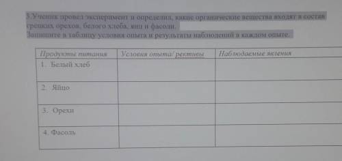 3. Ученик провел эксперимент и определил, какие органические вещества входят в состав грецких орехов