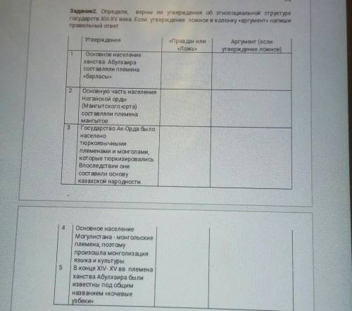 Задание2. Определи, верны ли утверждения об этносоциальной структуре государств XIII-XV века. Если у