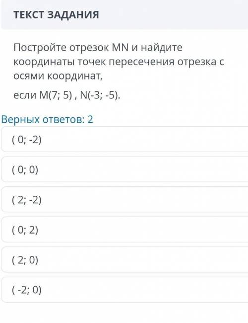Постройте отрезок MN и найдите координаты точек пересечения отрезка с осями координат, если M (7; 5)