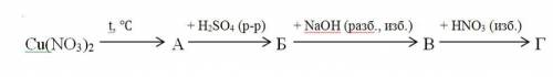 Укажите сумму молярных масс (г/моль) медьсодержащих веществ А и Г для цепочки химических превращений