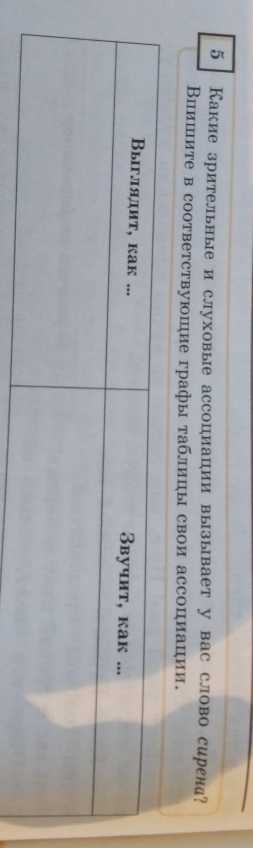 5 Какие зрительные и слуховые ассоциации вызывает у вас слово сирена?Впишите в соответствующие графы
