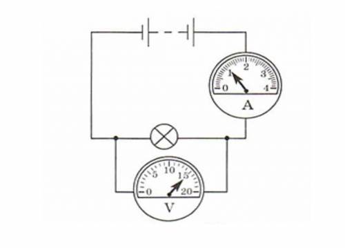 На рисунке изображена схема электрической цепи. Определите: 1) цену деления амперметра 2) показания