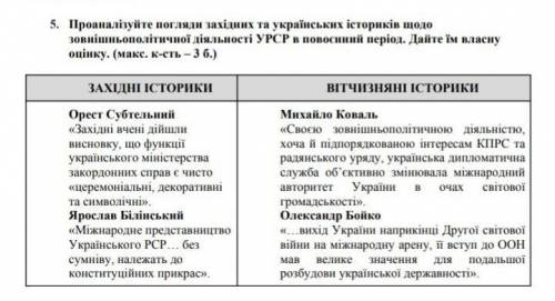 проаналізуйте погляди західних і українських істориків щодо зовнішньої політичної діяльності УРСР по