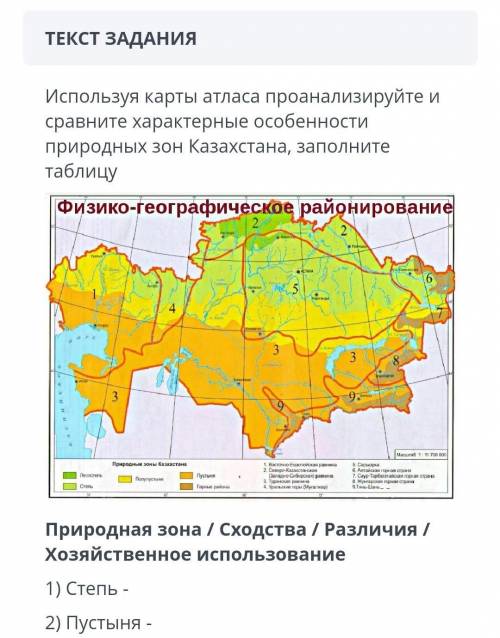 используя карты атласа проанализируйте и сравните характерные особенности природных зон казахстана,