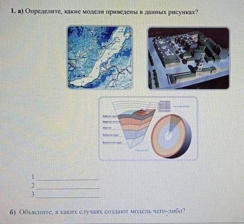 А) Определите, какие модели приведены в данных рисунках? б) объясните в каких случаях создают модуль