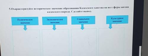 Сделайте вывод об историческом значении Казахского ханства ​