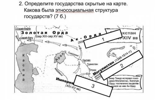 Определите скрытые государства на карте.Какова была их этносоциальная структура?