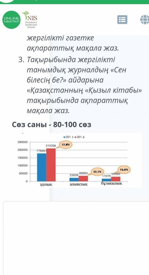 Онлайн мектеп қазақ тілі тжб барма 3 тоқсан 8сынып қтініш бар болса беріңіздерші:(​