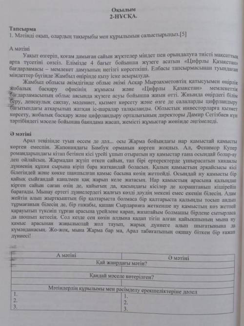 1. Әр мәтін бойынша екі проблемалық сұрақ құрастырыңыз. А мәтініСұрақтар:1)2)Ә мәтініСұрақтар:1)2) ​