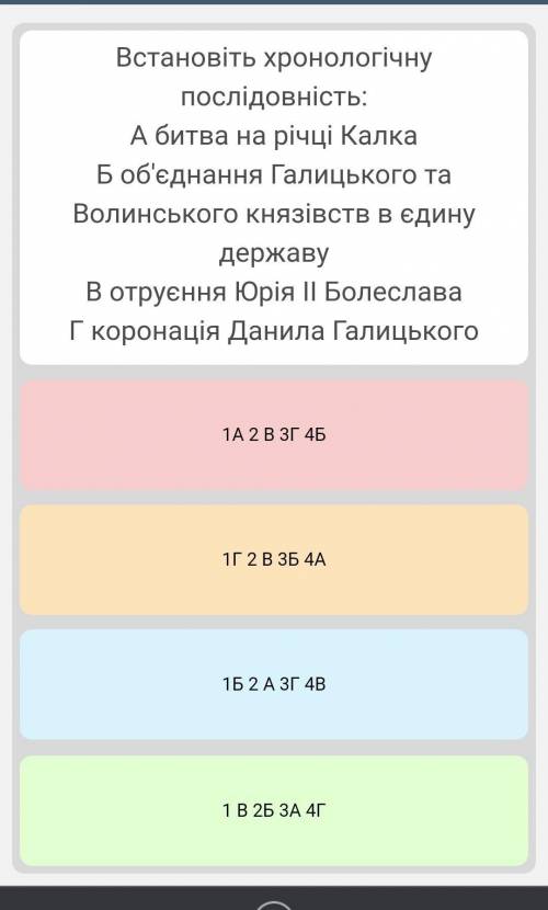 контрольная по истории/ До іть контрольна з історії​