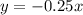 y = - 0.25x