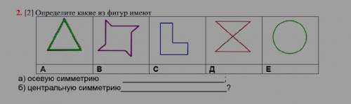 Определите какие из фигур имеют ​