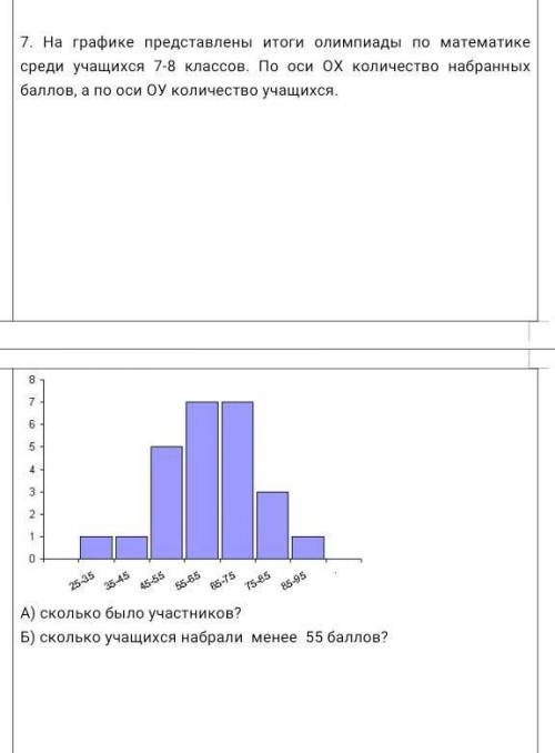 Решите задачу ,правильный ответ=корона ,за спам бан.​