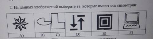 2. Из данных изображений выберите те, которые имеют ось симметрии. чЫ СF)A)B)C)D)рития У МЕГЯ СОЧ ОЧ