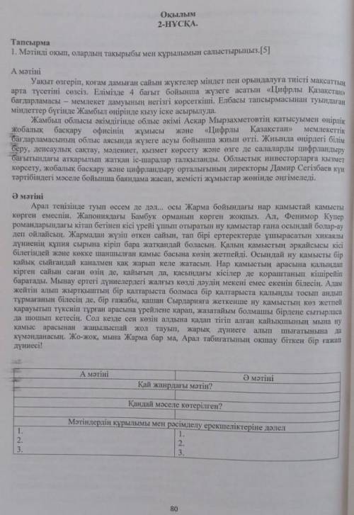 А мәтіні Ә мәтініҚайжанрдағы мәтін?Қандай мәселе көтерілген?1.2.3.Мәтіндердің құрылымы мен рәсімделу