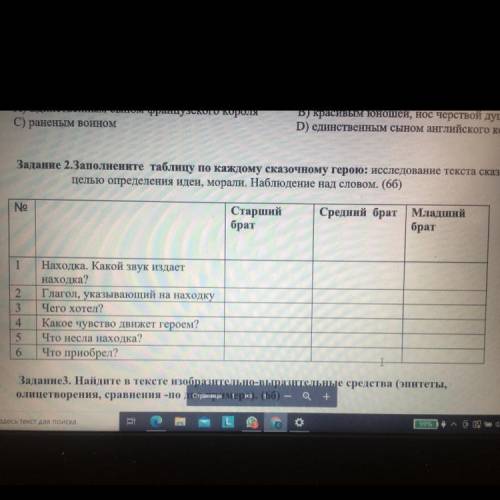 Задание 2.Заполиеиите таблицу по каждому сказочному герою; исследование текста сказки с целью опреде