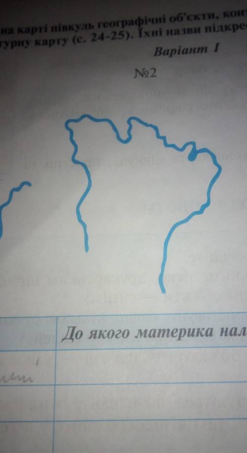 До іть що це за об'єкт до якого материка належить які океани чи моря його омивають​