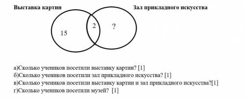 5. На диаграмме Эйлера — Венна показано количество учащихся, посетивших выставку картин и зал прикла